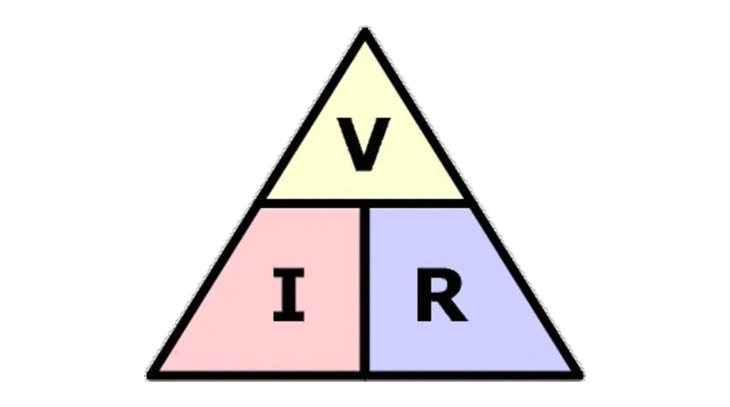 Hybrid Battery Health